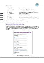 Preview for 46 page of RMG ERZ2000-NG Operating Manual