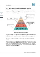 Preview for 56 page of RMG ERZ2000-NG Operating Manual