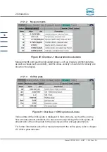 Preview for 66 page of RMG ERZ2000-NG Operating Manual