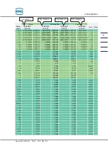 Preview for 87 page of RMG ERZ2000-NG Operating Manual