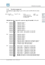 Preview for 113 page of RMG ERZ2000-NG Operating Manual