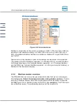 Preview for 158 page of RMG ERZ2000-NG Operating Manual