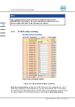 Preview for 172 page of RMG ERZ2000-NG Operating Manual