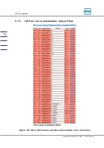 Preview for 206 page of RMG ERZ2000-NG Operating Manual