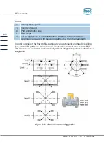 Preview for 220 page of RMG ERZ2000-NG Operating Manual