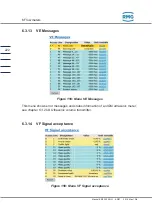 Preview for 232 page of RMG ERZ2000-NG Operating Manual