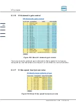 Preview for 234 page of RMG ERZ2000-NG Operating Manual