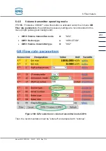 Preview for 243 page of RMG ERZ2000-NG Operating Manual