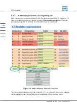 Preview for 244 page of RMG ERZ2000-NG Operating Manual