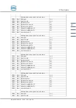 Preview for 251 page of RMG ERZ2000-NG Operating Manual