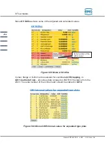 Preview for 266 page of RMG ERZ2000-NG Operating Manual