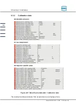 Preview for 332 page of RMG ERZ2000-NG Operating Manual