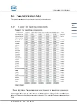 Preview for 335 page of RMG ERZ2000-NG Operating Manual