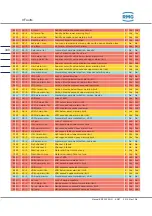 Preview for 350 page of RMG ERZ2000-NG Operating Manual