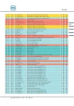 Preview for 351 page of RMG ERZ2000-NG Operating Manual