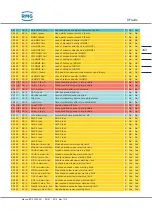 Preview for 353 page of RMG ERZ2000-NG Operating Manual