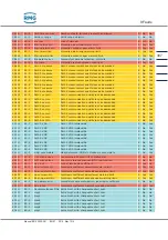 Preview for 357 page of RMG ERZ2000-NG Operating Manual