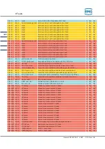 Preview for 358 page of RMG ERZ2000-NG Operating Manual