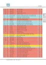 Preview for 359 page of RMG ERZ2000-NG Operating Manual