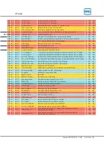 Preview for 360 page of RMG ERZ2000-NG Operating Manual