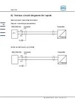 Preview for 392 page of RMG ERZ2000-NG Operating Manual