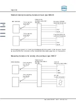 Preview for 394 page of RMG ERZ2000-NG Operating Manual