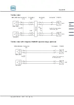 Preview for 397 page of RMG ERZ2000-NG Operating Manual