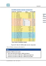 Preview for 413 page of RMG ERZ2000-NG Operating Manual