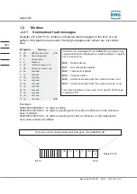 Preview for 414 page of RMG ERZ2000-NG Operating Manual