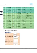 Preview for 422 page of RMG ERZ2000-NG Operating Manual