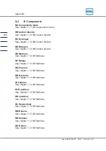 Preview for 426 page of RMG ERZ2000-NG Operating Manual