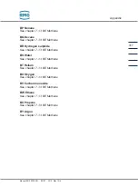 Preview for 427 page of RMG ERZ2000-NG Operating Manual