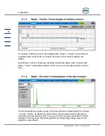 Preview for 46 page of RMG GC 9300 Operating Manual