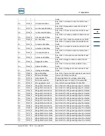 Предварительный просмотр 65 страницы RMG GC 9300 Operating Manual