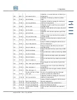 Предварительный просмотр 67 страницы RMG GC 9300 Operating Manual