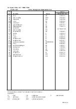 Предварительный просмотр 14 страницы RMG Pilot 360a Operation And Maintenance, Spare Parts