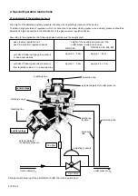 Предварительный просмотр 4 страницы RMG RMG 610 Operation And Maintenance, Spare Parts