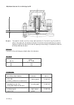 Предварительный просмотр 6 страницы RMG RMG 610 Operation And Maintenance, Spare Parts