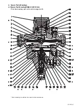 Предварительный просмотр 7 страницы RMG RMG 610 Operation And Maintenance, Spare Parts