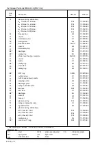 Предварительный просмотр 12 страницы RMG RMG 610 Operation And Maintenance, Spare Parts