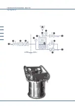 Preview for 2 page of RMG RMG 790 Operating Manual