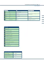 Preview for 3 page of RMG RMG 790 Operating Manual