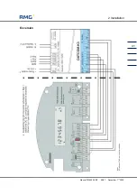 Предварительный просмотр 47 страницы RMG TME400-VM Operating Manual