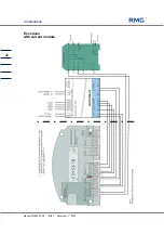 Предварительный просмотр 48 страницы RMG TME400-VM Operating Manual