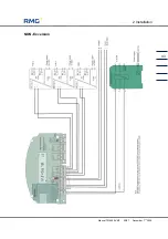 Предварительный просмотр 49 страницы RMG TME400-VM Operating Manual