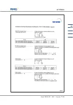 Предварительный просмотр 131 страницы RMG TME400-VM Operating Manual