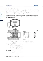 Preview for 40 page of RMG TME400 Operating Manual