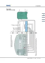 Preview for 51 page of RMG TME400 Operating Manual