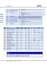 Preview for 86 page of RMG TME400 Operating Manual