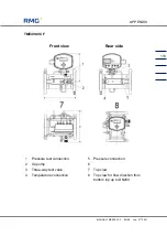 Preview for 119 page of RMG TME400 Operating Manual